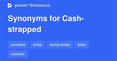 financially strapped synonym.